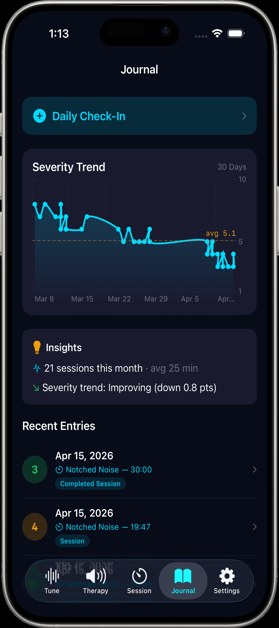 Relief Journal with 30-day severity trend chart showing gradual improvement over time